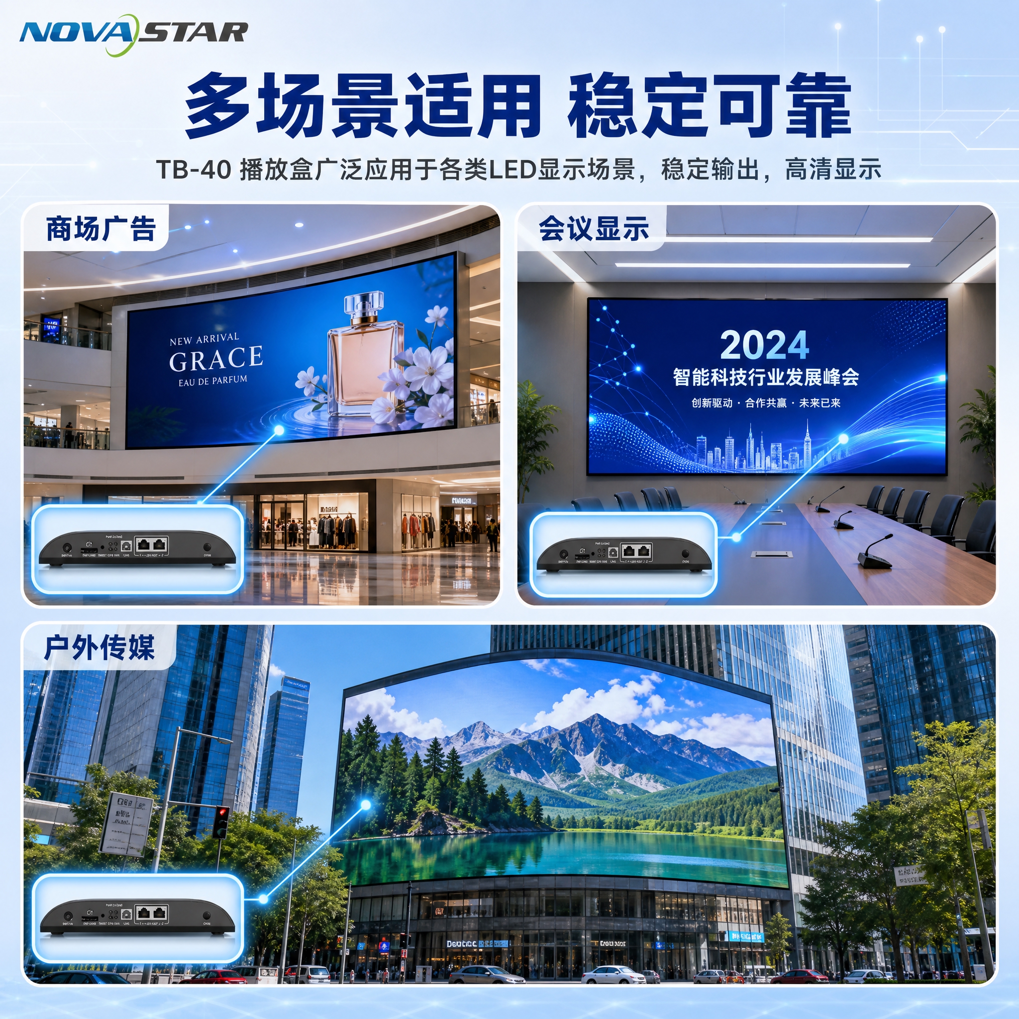 [主图-6] 真实工作状态与多场景应用展示，展示TB40在多种… - 图片创意预览