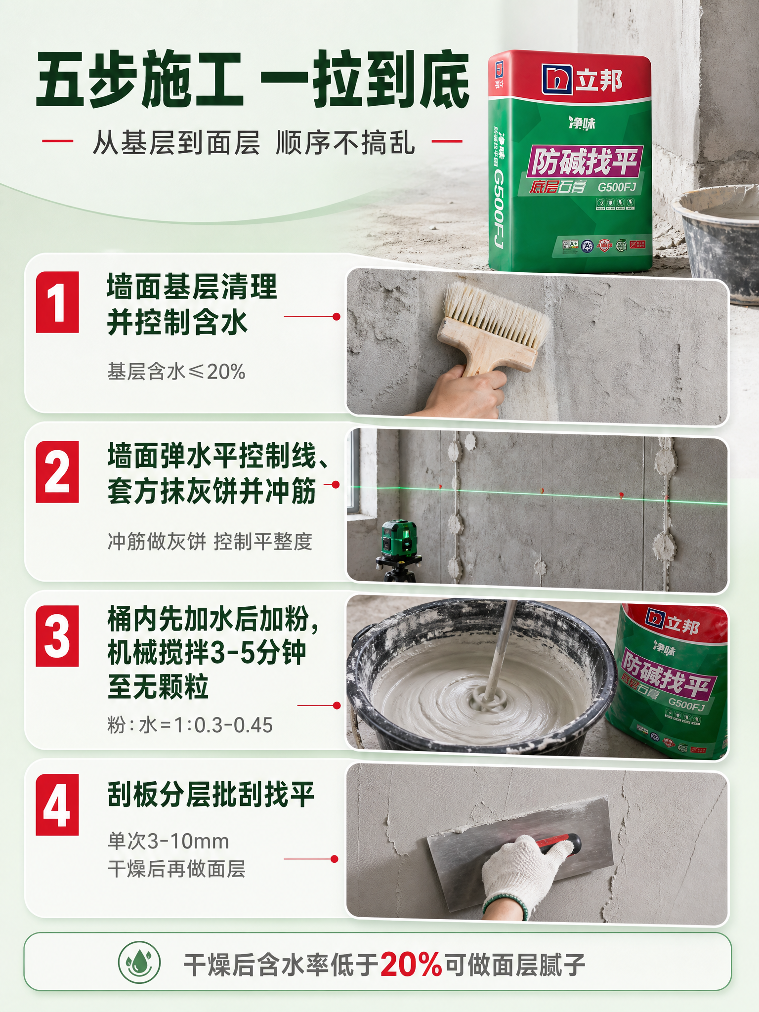 [商品] 使用【图1】立邦包装袋放在施工地面旁作身份参照，保留… - 图片创意预览