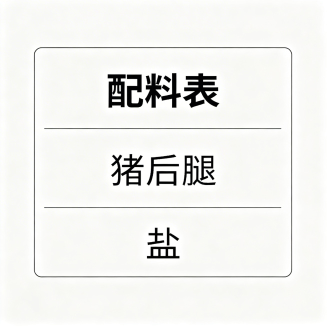 生成简洁白底腊肉配料表，采用规范表格形式，配料内容为猪后腿、盐，字体清晰规整，与之前的营养成分表风格统一，适合电商产品展示预览效果