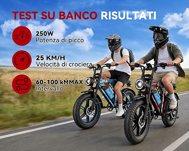 修改图中三处参数文字：1. "1500W" 改为 "250W"；2. "32 mph" 改为 "25 KM/H"；3. "50-100 MiMAX" 改为 "60-100 kMMAX"。所有文字的字体、颜色、大小、位置保持与原图一致，其余所有元素包括骑行人物、电动自行车、背景道路田野、图标等全部保持不变，只修改这三处数值和单位文字。