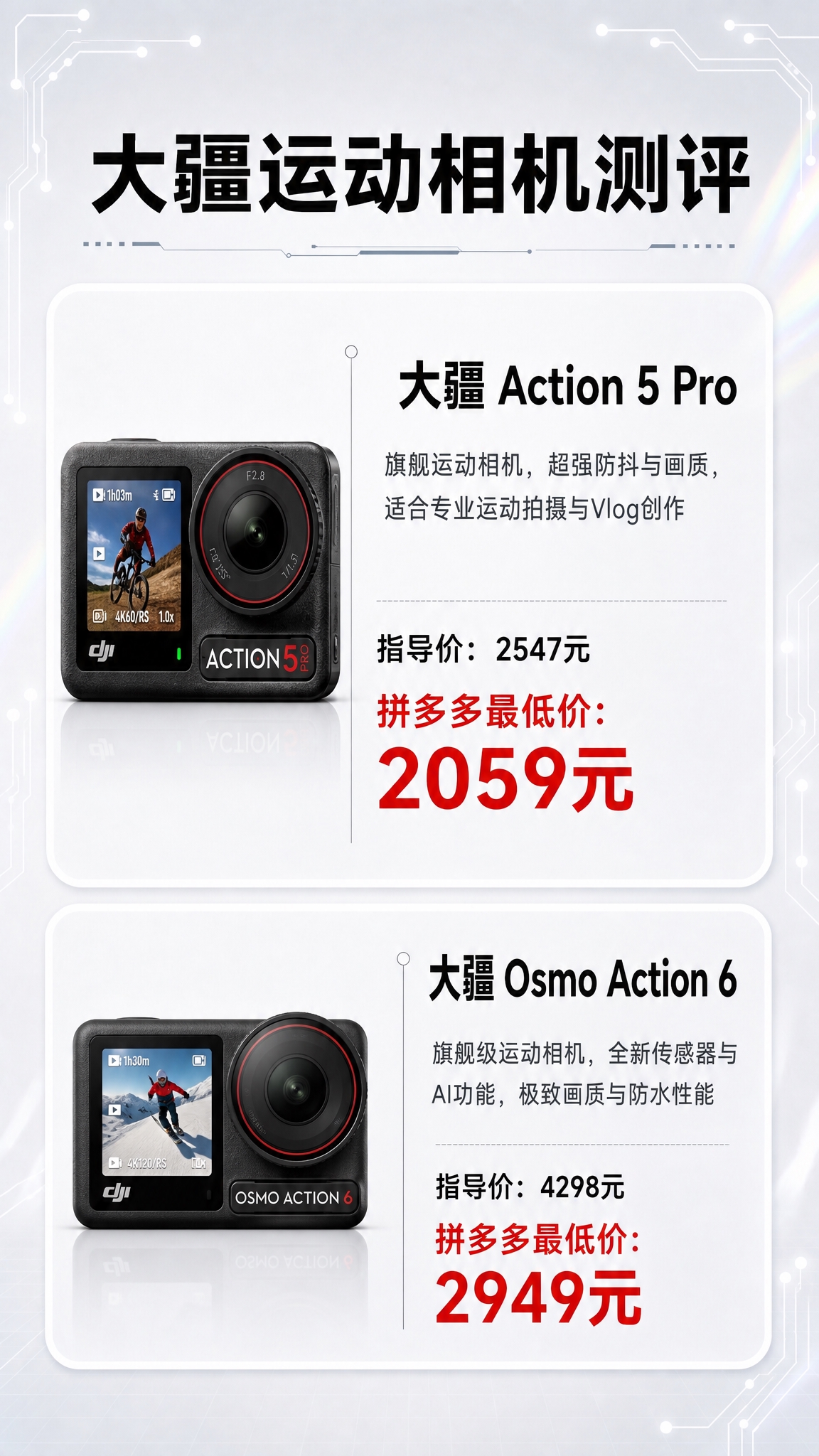基于这张大疆运动相机测评海报进行修改： 1. 上方卡片：将产品… - 图片创意预览