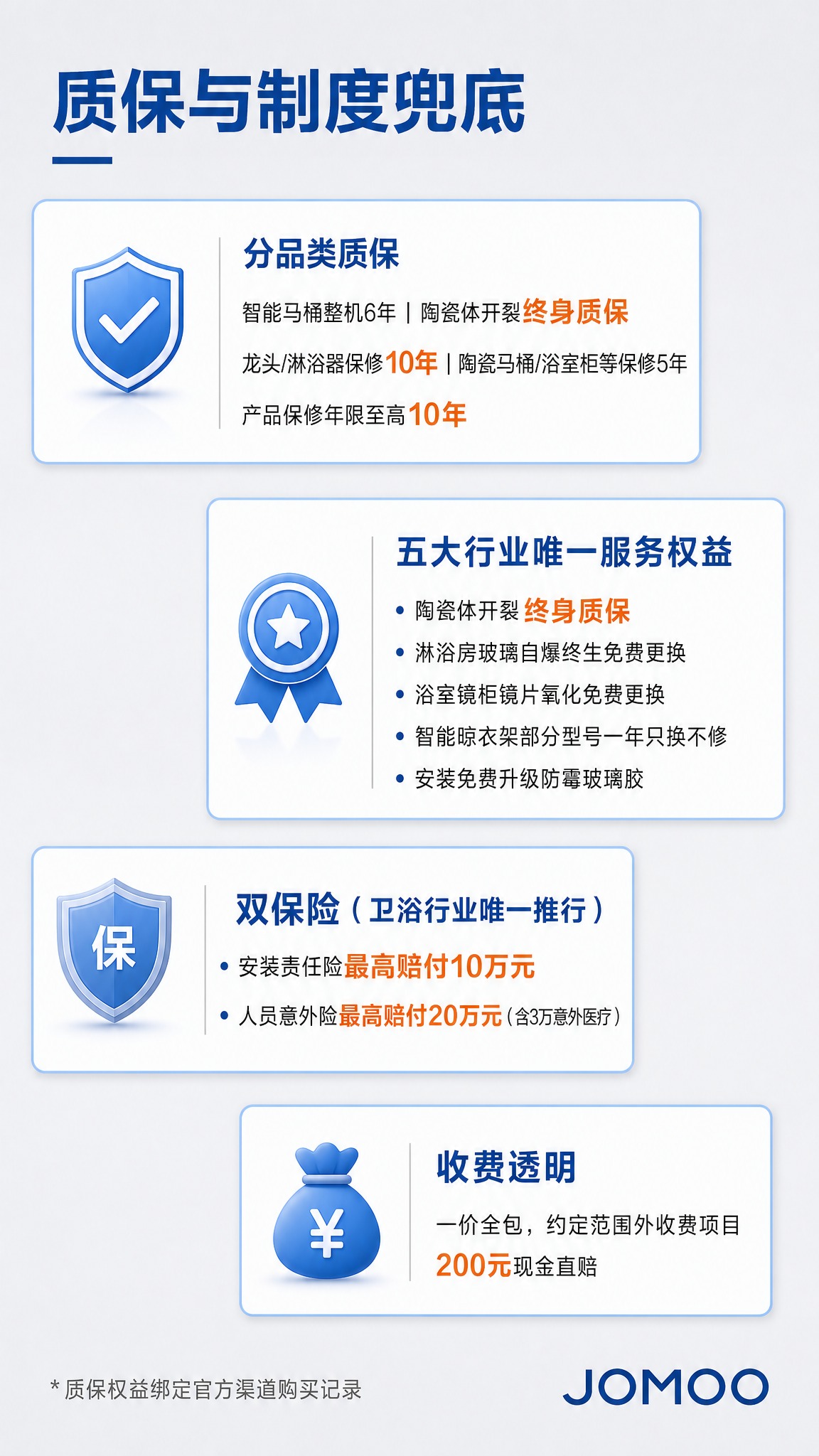 抖音图文第4页，9:16竖版，简约专业家装科普风。浅灰色底色，… - 图片创意预览