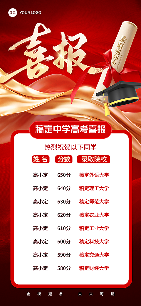 高考喜报人物名单展示红色喜庆感全屏竖版海报