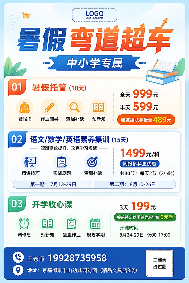 设计一张大气干净风格的中小学暑假招生培训海报，画面比例2:3。顶栏预留logo位置，主标题大字"暑假弯道超车"，副标题"中小学专属"。分三个信息区域：
1. 暑假托管(10天)，标注图标：暑假托+作业辅导+查漏补缺+预新知，价格：全天999元，半天599元，老友组队学最低489元
2. 语文/数学/英语素养集训（15天），标注：短期高效提升，攻克学习短板，图标：精讲技巧+实战刷题+查漏补缺，价格：1499元/科，同报多科更优惠，共30节：每天2节（2小时），第一期：7月13-29日 第二期8月10-26日
3. 开学收心课，图标：调作息+预新知+复盘作业+规划学期，价格：3天199元，提前锁定秋季辅导班学位0元学，开课时间8月24-29日 9：00-17：00
底部小字体：王老师19928735958，预留二维码位置，地址：京基御景半山幼儿园对面（精品文具店3楼）
整体风格大气简约干净，版式精美，分区清晰，文字清晰可读，配色协调专业，四周保留安全边距，背景简洁干净
