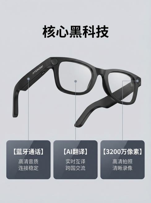 [主图 2] 智能眼镜核心卖点功能展示
[氛围/风格] 商务简约，科技理性，干净高级
[画面元素] 保持产品外观和原图一致，黑色智能眼镜倾斜放置在纯色浅灰背景上，产品居中展示，添加三个功能信息卡片分别预览效果
