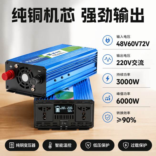 [主图-2] 车载逆变器核心性能卖点展示图
氛围风格：硬核技术感高信息密度专业风格
画质：商业精修摄影质感，光线明快通透，产品清晰真实，画面干净高级
元素：主体为蓝色逆变器居中放置在浅木色工作台面上，预览效果