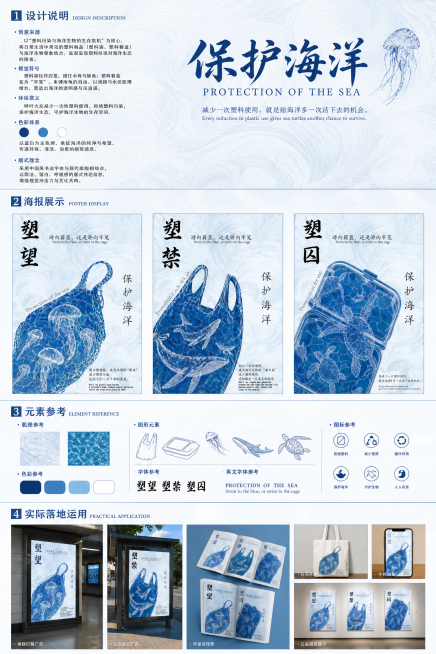 重新生成预览效果