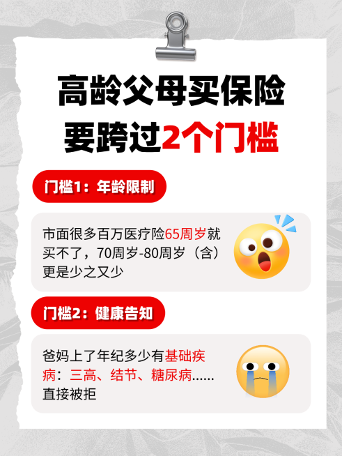 小红书保险科普小红书封面配图预览效果