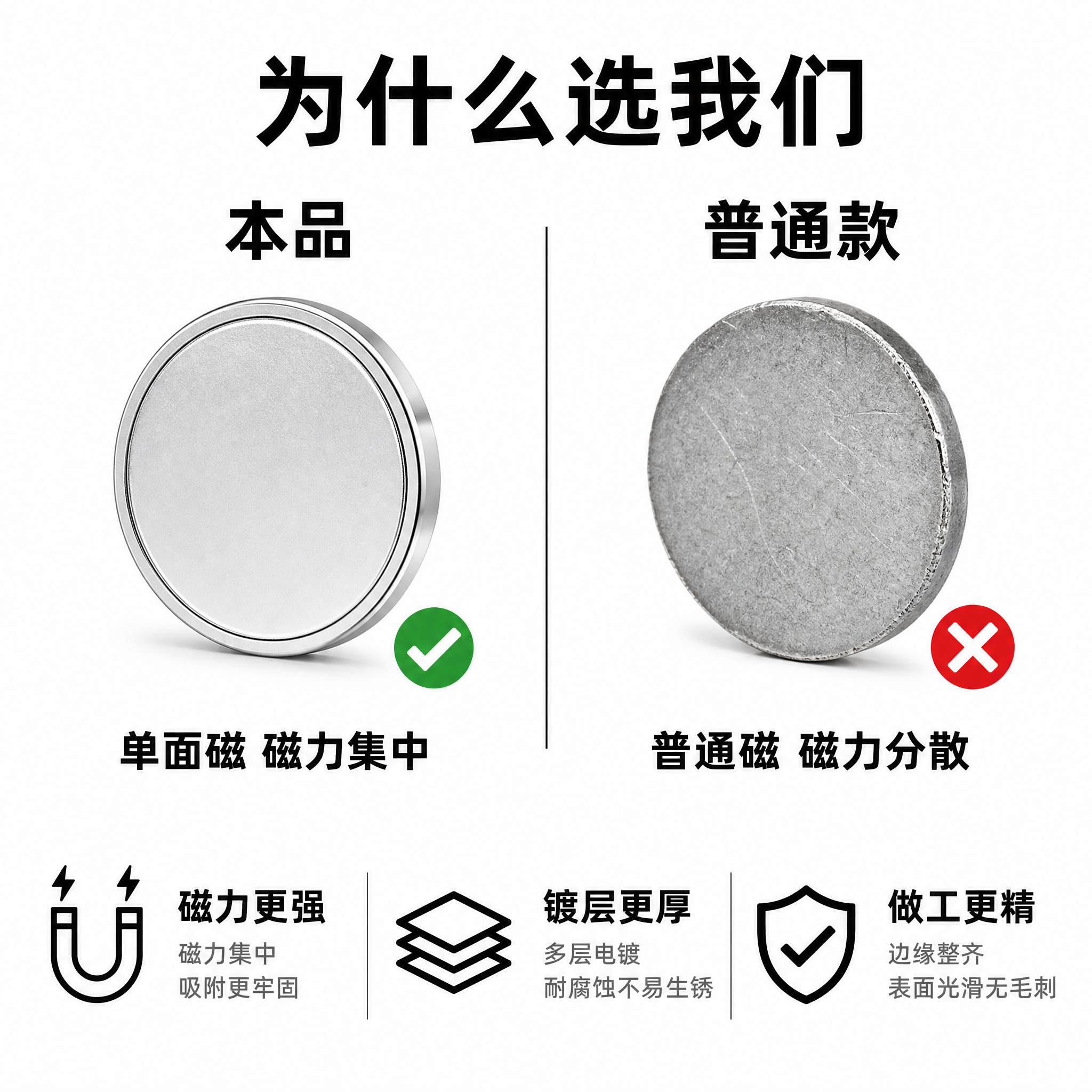 [主图-2] 对比优势展示，本品VS普通款，白底黑字风格。 [… - 图片创意预览