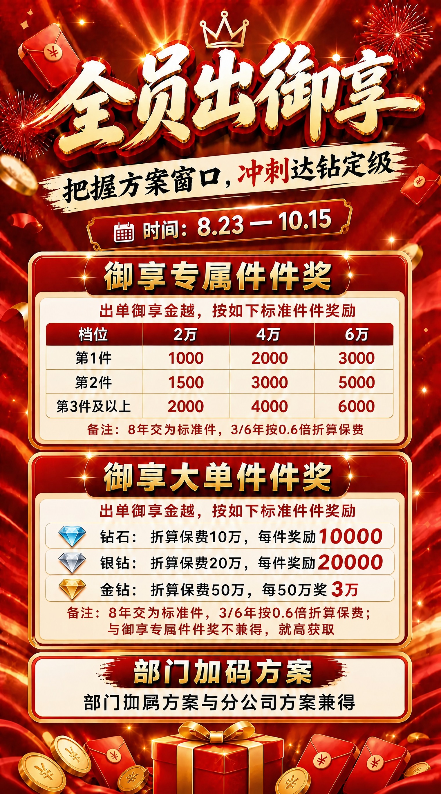稿定 AI 图片作品 - 图片创意预览