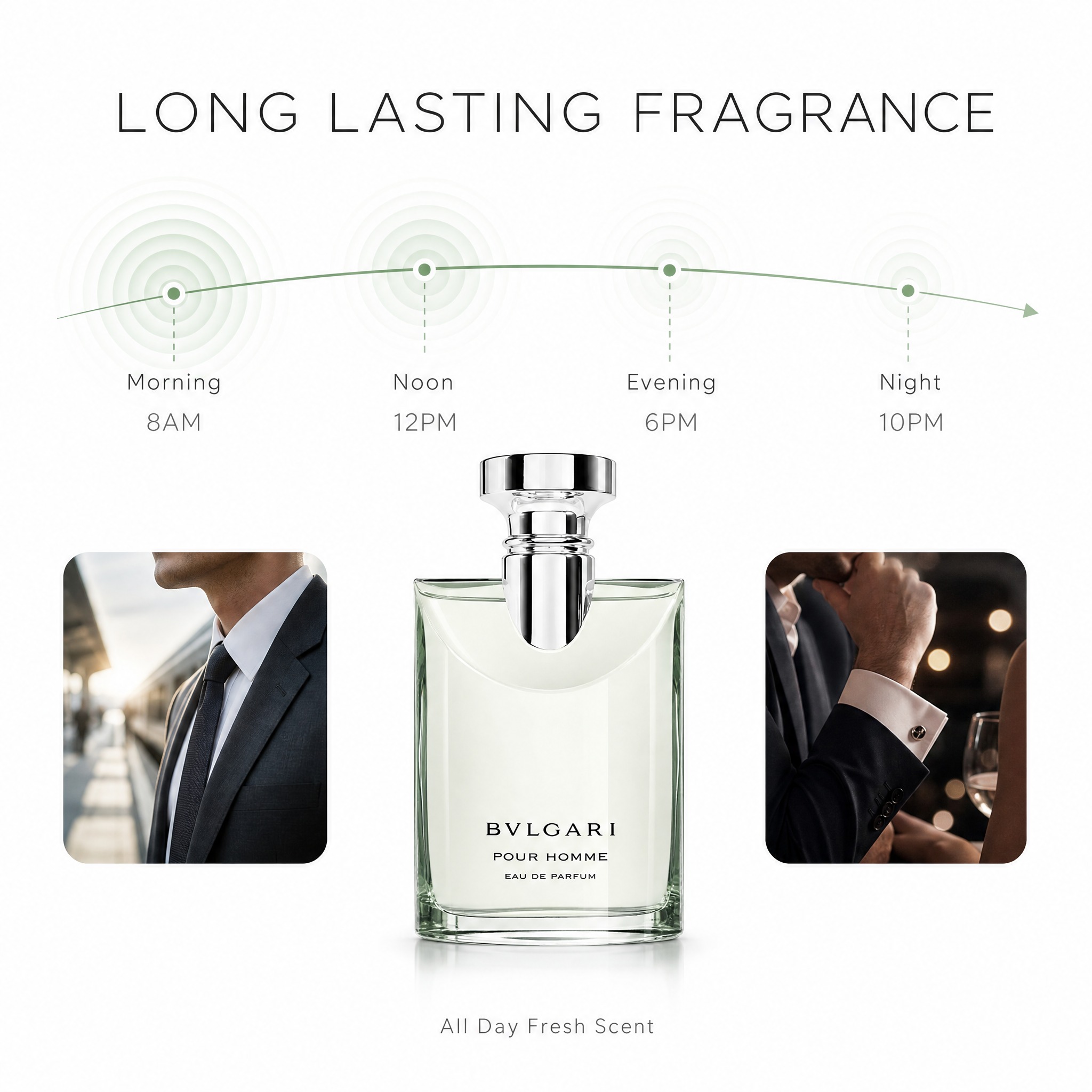 [主图-3] 持久留香功效证明，展示Long Lasting… - 图片创意预览