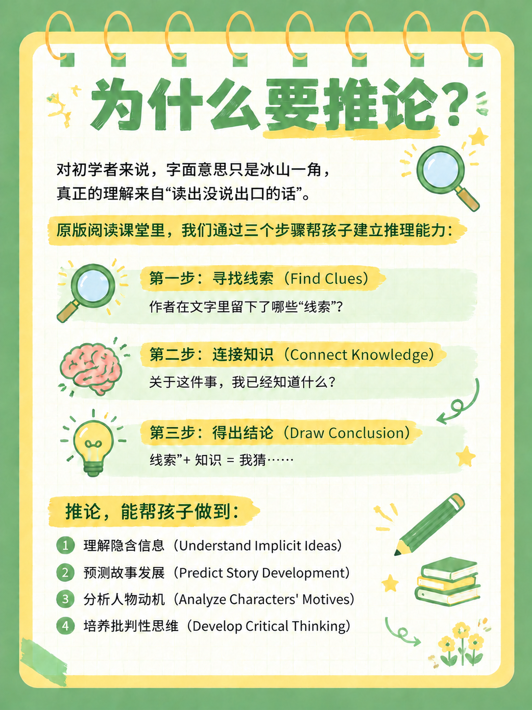 在原图基础上修改：将'线索'的单引号''替换为中文双引号""，… - 图片创意预览