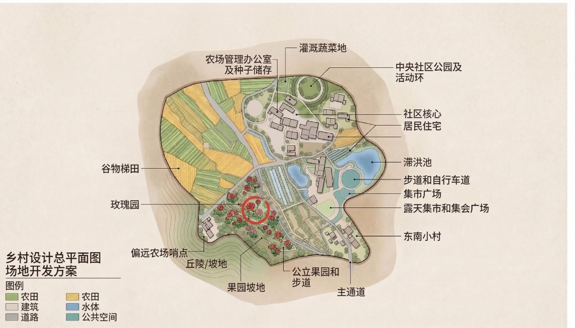 保留原图所有中文标注、布局和其他区域内容不变，仅将红圈标注的区域修改为玫瑰园，更新该区域的标注说明，调整对应地块的植物表现为玫瑰花田，保持整体风格统一预览效果