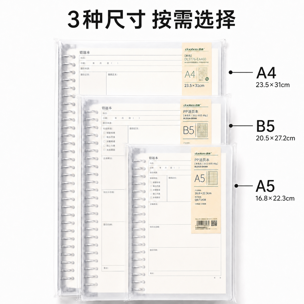 将右侧所有尺寸标注的单位修改为cm，A4标注为23.5×31c… - 图片创意预览