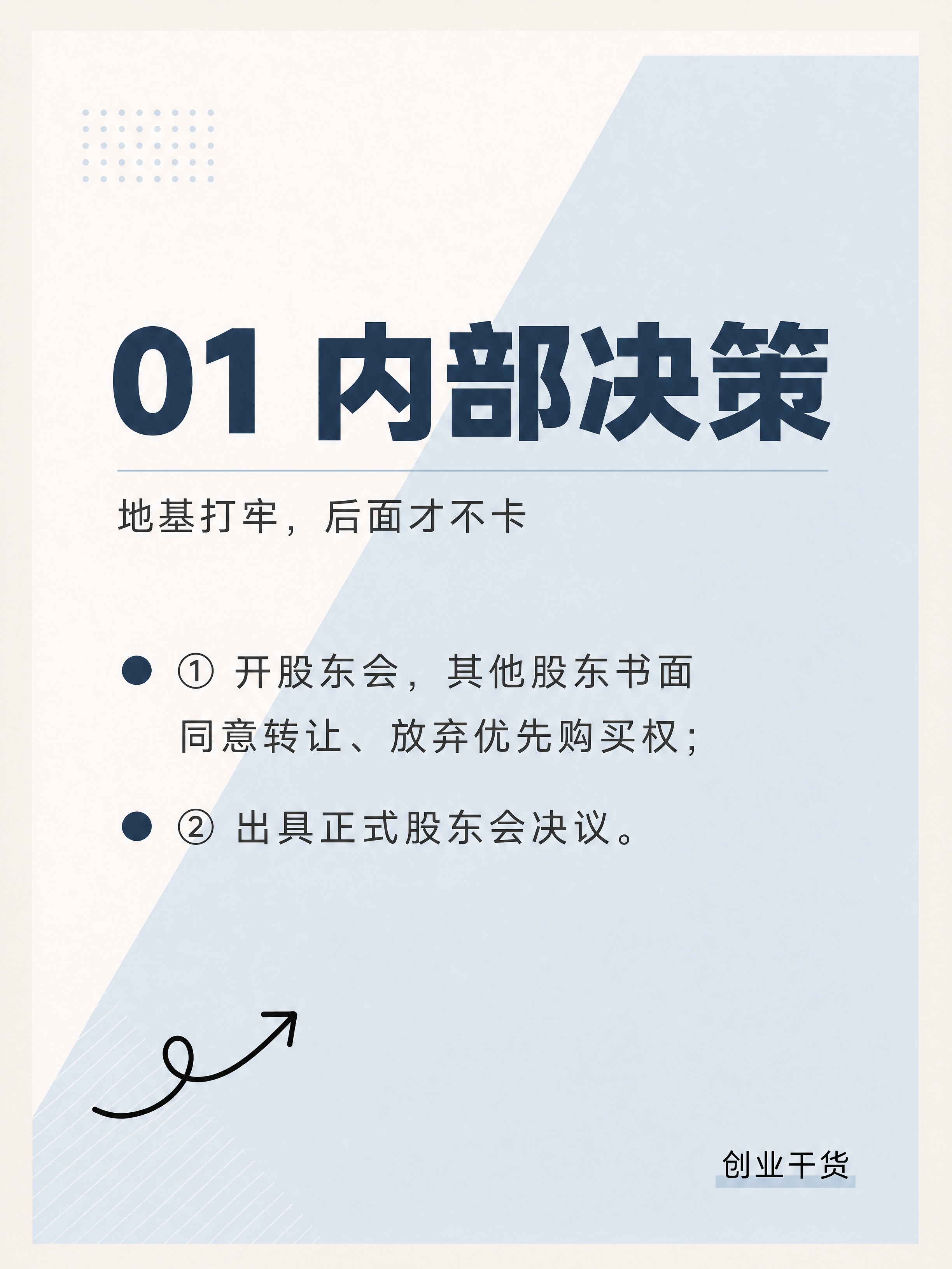 小红书图文内页，与参考封面风格完全统一：浅蓝+米白斜切色块拼接… - 图片创意预览