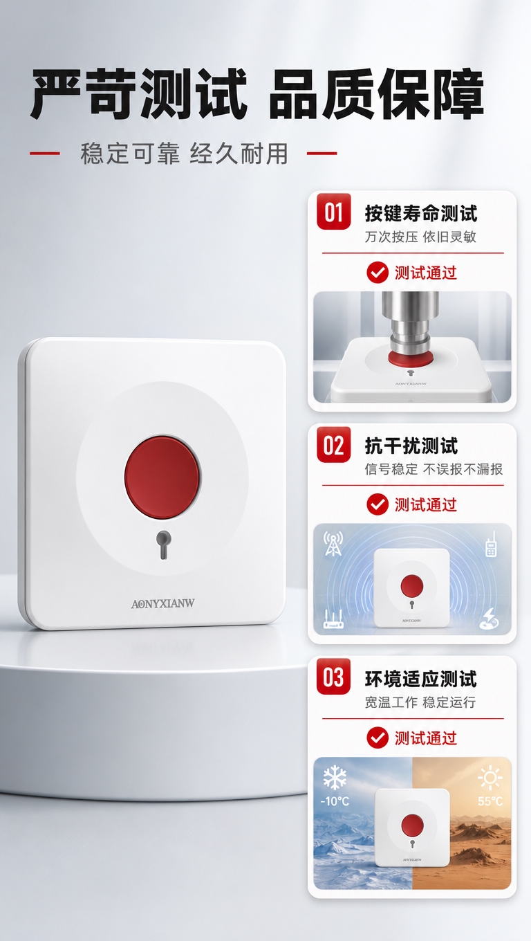 [商品] 使用【图1】HD-ISMHPL-86 86盒紧急按钮… - 图片创意预览