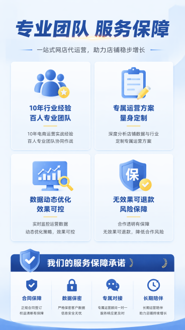 再生成一张预览效果