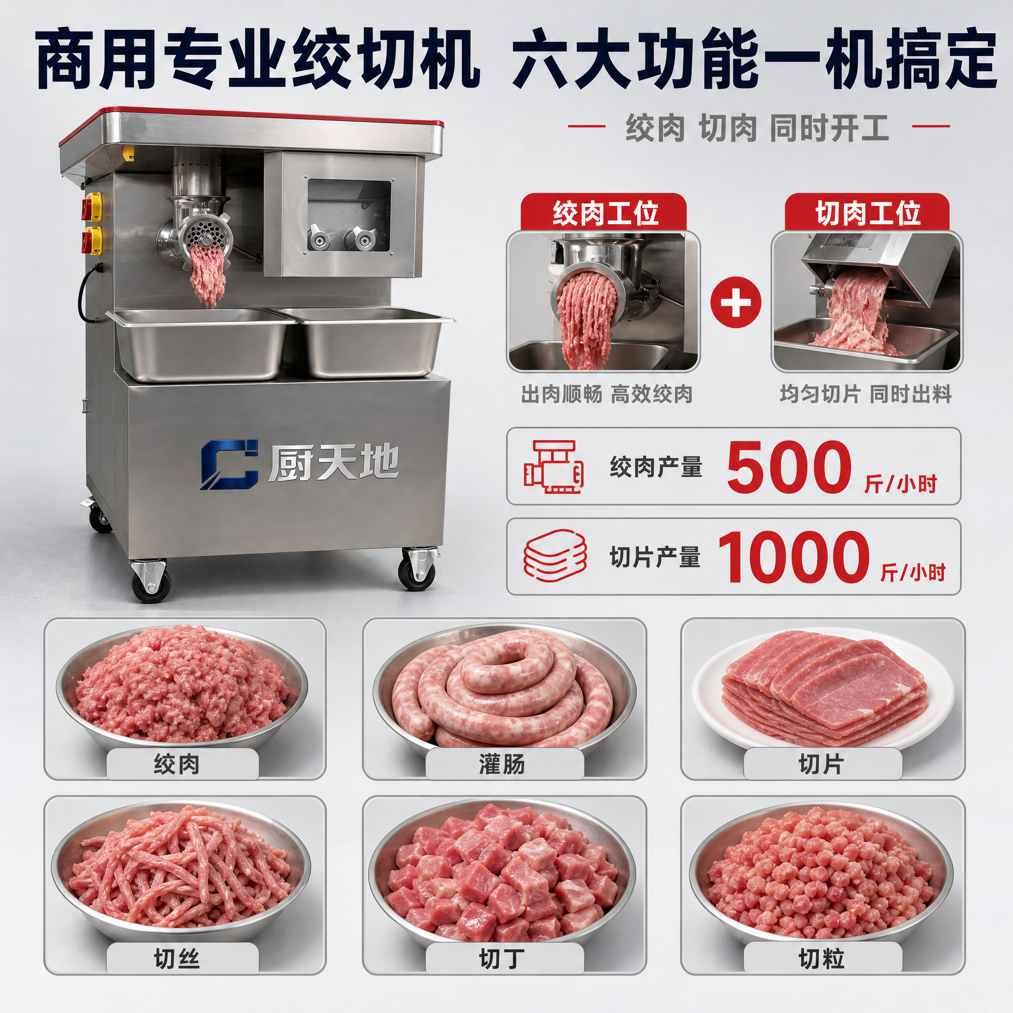 [主图-6] 商品名称：商用专业绞切机。本张唯一任务：功能矩阵… - 图片创意预览
