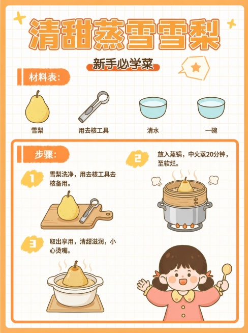 第一种食物是蒸雪梨
雪梨性温、水分足、富含维生素做法简单：雪梨洗净去核，不用削皮，蒸15-20分钟，温热食用，不用加糖，原汁原味

第二种食物是凉拌银耳
银耳富含胶原蛋白。做法简单：银耳提前泡发，煮1预览效果