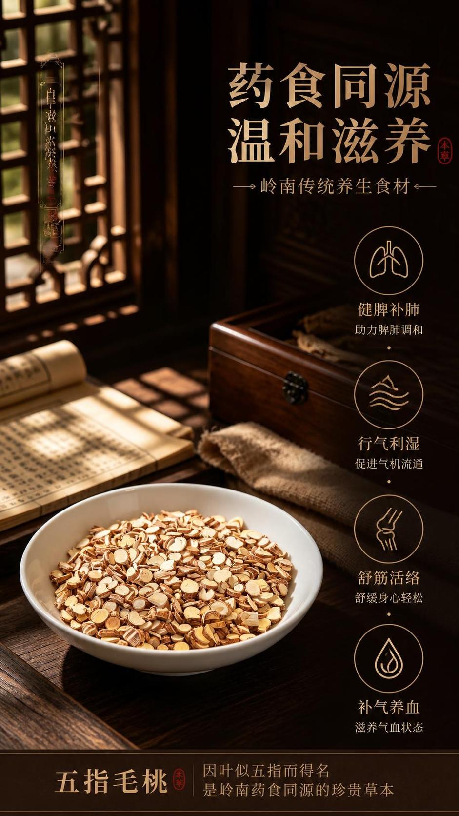 [第4张] 核心养生价值页——药食同源四大养生作用。本张使用【… - 图片创意预览