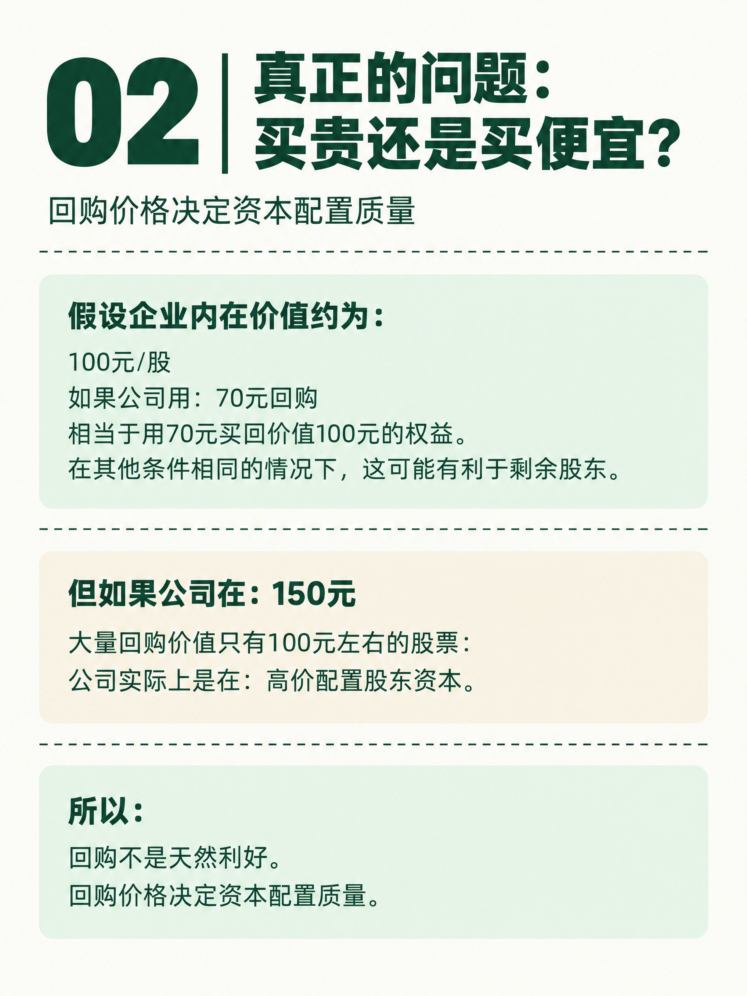 小红书知识卡片，竖版3:4比例，米白色纯色背景，墨绿色文字。整… - 图片创意预览