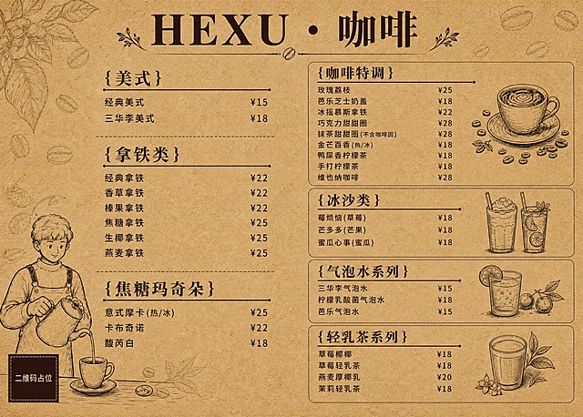 重新设计这张复古牛皮纸手绘风咖啡店价目表海报，调整版式和尺寸。

【尺寸比例】横版，比例7:5（42cm×30cm），整体更宽扁。

【新版式布局】保持左右两栏大结构，但右栏重新调整为纵向堆叠布局：

左栏（从上到下）：
1. {美式}：经典美式¥15、三华李美式¥18
2. {拿铁类}：经典拿铁¥22、香草拿铁¥22、榛果拿铁¥22、焦糖拿铁¥25、生椰拿铁¥25、燕麦拿铁¥25
3. {焦糖玛奇朵}：意式摩卡(热/冰)¥25、卡布奇诺¥22、馥芮白¥18
左下角保留咖啡师手绘人物插画，左下角二维码占位。

右栏（从上到下纵向堆叠，四个品类整齐排列，每个品类占一栏宽度）：
1. {咖啡特调} - 9个条目，配右上角手绘咖啡杯咖啡豆插画
2. {冰沙类} - 莓烦恼(草莓)¥18、芒多多(芒果)¥18、蜜瓜心事(蜜瓜)¥18，配手绘冰沙杯插画
3. {气泡水系列} - 三华李气泡水¥15、柠檬乳酸菌气泡水¥18、芭乐气泡水¥15
4. {轻乳茶系列} - 草莓椰椰¥18、草莓轻乳茶¥18、燕麦厚椰乳¥20、茉莉轻乳茶¥18

右栏四个品类从上到下依次纵向排列，统一宽度，排版规整，每个品类之间用适当间距分隔，分类标题+横线分隔的格式统一。

【顶部】居中主标题"HEXU · 咖啡"，深棕色衬线大字体。

【风格】复古牛皮纸质感底色，深棕色文字，手绘线条插画，咖啡豆和咖啡叶暗纹背景。所有品名左对齐，价格右对齐，格式统一。

【硬约束】画面中所有数字必须精确渲染，不得错位、遗漏或编造。所有价格条目必须完整呈现。画面中所有信息区域必须填充完整合理的内容，不得出现空白框。画面中所有二维码区域使用纯色方块占位符呈现，方块中央标注"二维码占位"文字。版式精美，信息清晰易读，排版规整对齐。