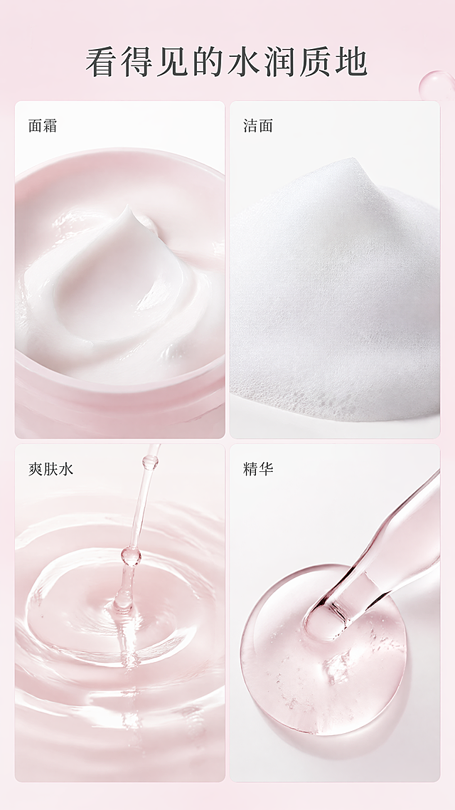 [第4屏] 详情页第四屏-各产品质地细节微距展示，稚优泉透亮保湿护肤套装。本屏使用【图1】作为产品参考，保证外观颜色一致。
[氛围/风格] 微距特写质感，清晰真实，突出产品质地，商业美妆摄影。
[元素布局] 采用四格构图，每格展示一个单品的质地细节：左上展示面霜挖取后的膏体质地，右上展示洁面乳挤出的绵密泡沫，左下展示爽肤水水润流动性，右下展示精华液滴状状态。每个格子左上角标注单品名称，整体排版干净均衡，四个细节分布均匀。
[光影质感] 每个细节都采用侧光打亮，突出质地纹理，泡沫绵密感、膏体细腻度、液体通透感清晰可见，质感真实。
[配色色系] 整体浅粉色背景，每个细节区域以白色衬底，文字用深灰色，保持干净清爽。
[视角构图] 每个格子采用微距平视特写，每个质地都占据格子主要位置，细节清晰可见。
[文字版式] 顶部主标题"看得见的水润质地"，每个格子左上角标注单品名称：面霜/洁面/爽肤水/精华，文字小而清晰，不遮挡质地主体。
[比例分辨率] 9:16 竖版比例，4K分辨率，文字清晰可辨。
[负向提示词] 质地模糊，颜色失真，排版混乱，格子大小不均，文字遮挡主体