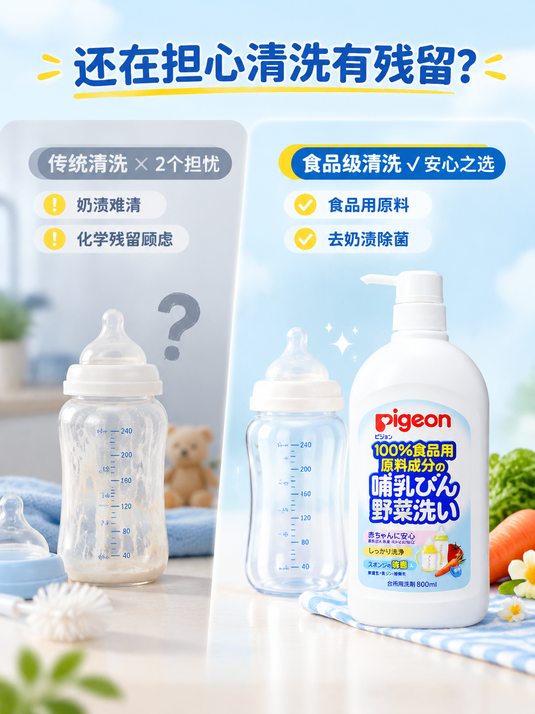 [商品] 使用【图2】贝亲奶瓶果蔬清洁剂800ml按压瓶装；保… - 图片创意预览