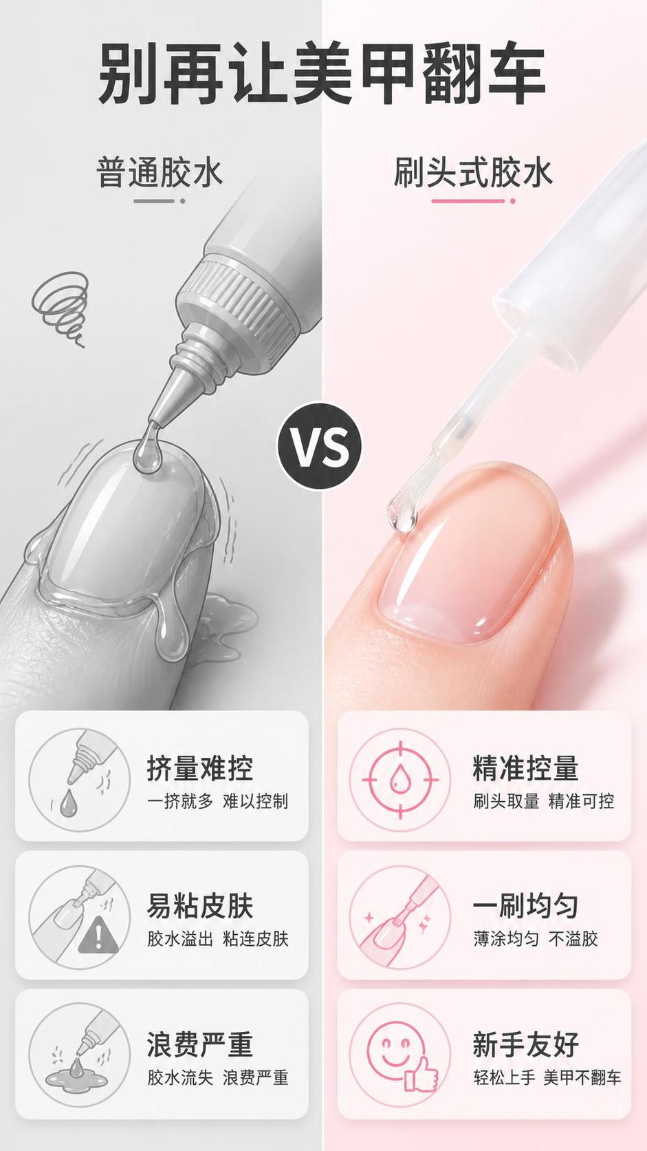 [第2张] 详情页痛点对比页-传统胶水vs刷头式指甲胶水。本张… - 图片创意预览