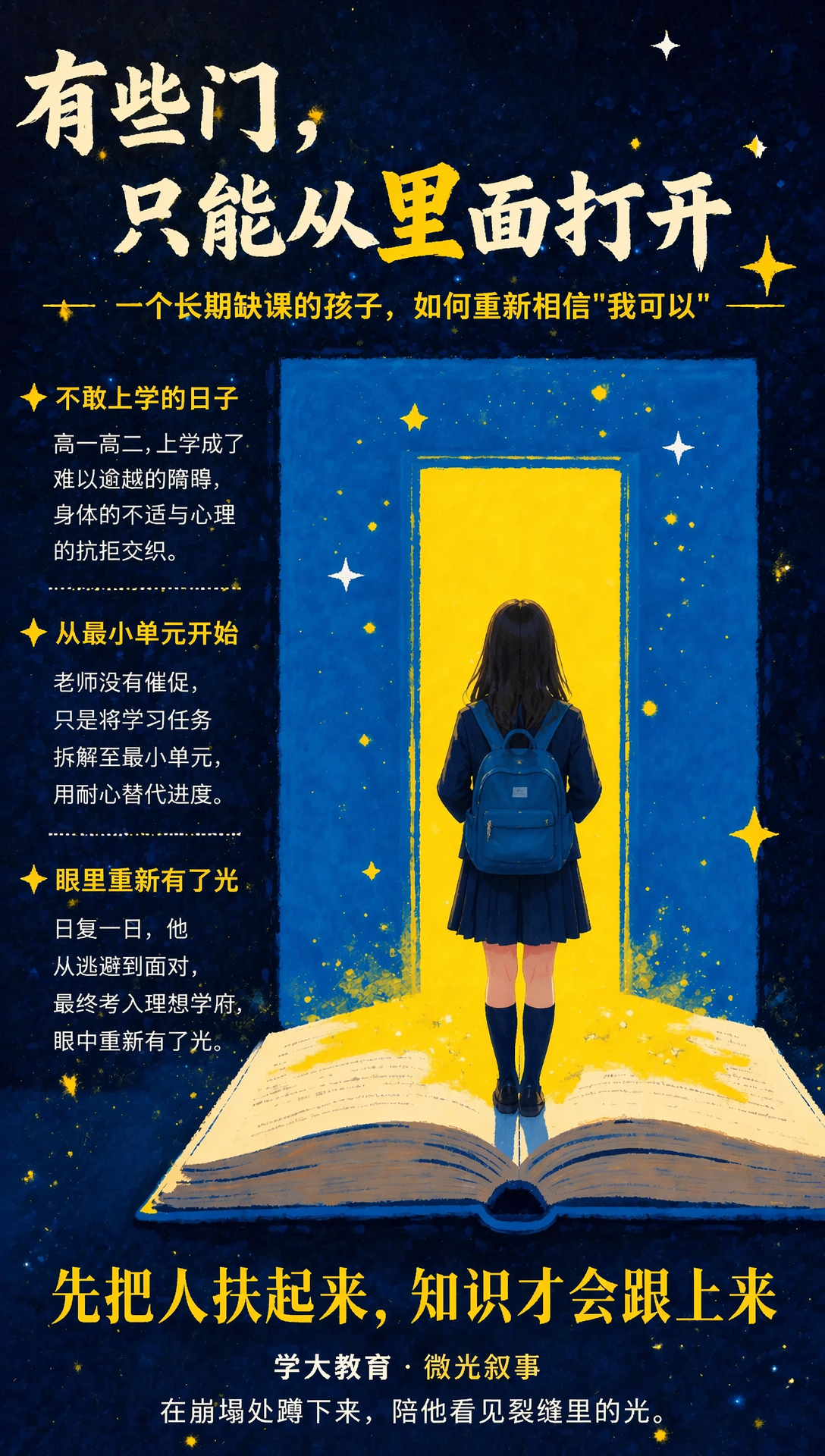 在原有画面基础上添加文案，大标题：有些门，只能从里面打开；副标… - 图片创意预览