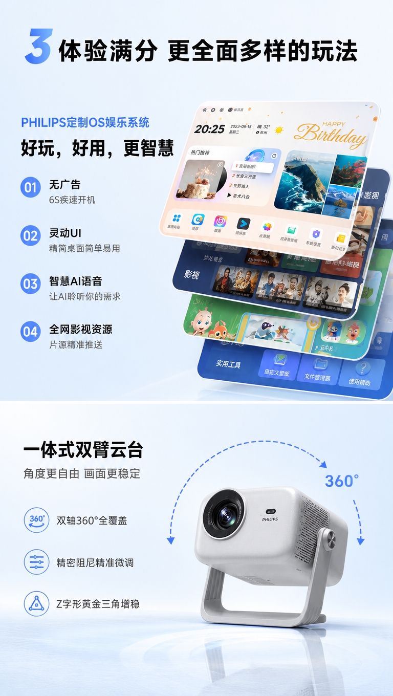 [商品] 使用【图1】飞利浦家用智能投影仪；保留白色机身、PH… - 图片创意预览