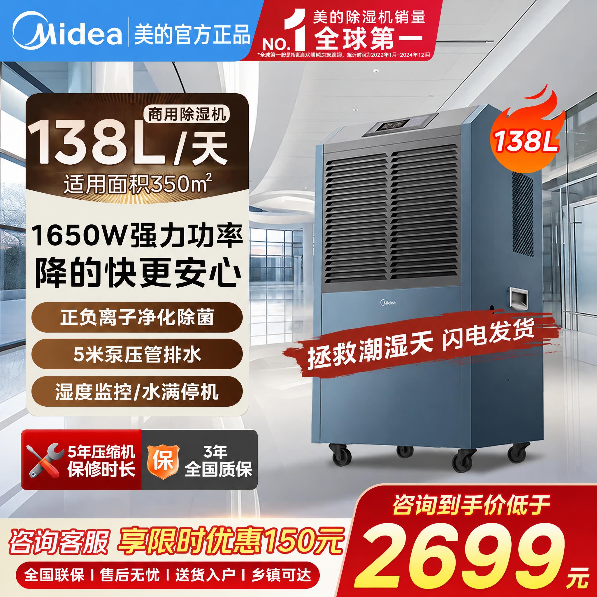 将图片左上角的文字“美的旗舰店”修改为“美的官方正品”，保持左… - 图片创意预览