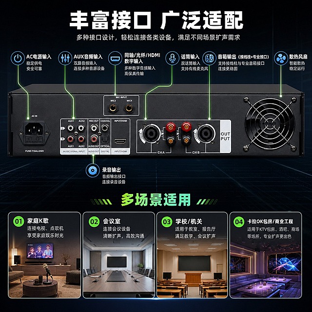 [商品] 使用【图1】下方背面图的HENVA HA-K350功率放大器；保留AC电源接口、AUX1/AUX2输入、REC OUT、COAXIAL、OPTICAL、HDMI输入、MIC3/MIC4输入、CHA/CHB输出接线柱与专业音箱接口、散热风扇、保险丝标识等全部接口与文字，产品比例和颜色不变。产品背面图放大展示。
[画面] 目标：接口全解析+多场景适用说明。构图：上半部分展示背面接口大图（占50%），用发光引线标注各接口；下半部分分4个场景卡片展示适用场景。背景：深色科技背景，底部场景卡片区稍亮，形成层次。阅读动线：先看接口详解，再看适用场景。
[视觉] 套系策略：风格=京东数码家电深色科技商业风；标题字=粗黑无衬线黑体；正文字=简洁无衬线中黑体；主色=深炭黑+深灰；背景延展=基于深炭黑做深浅渐变、科技网格、场景缩略图；强调色=荧光绿+科技蓝；标题色=纯白；正文色=浅灰白；组件=发光引线标注、场景小图卡片、接口类型图标；光影=产品背面均匀打光，接口清晰可见。
[文字] 顶部主标题："丰富接口 广泛适配"。接口引线标注：AC电源输入、AUX音频输入、同轴/光纤/HDMI数字输入、话筒输入、音箱输出（接线柱+专业接口）、录音输出。下方4个场景卡片：①家庭K歌 ②会议室 ③学校/机关 ④卡拉OK包房/商业工程。每卡配小场景缩略图和一句话说明。文字全部横排，引线清晰不交叉。
[规格] 图片比例1:1方版，4K分辨率，负向提示：避免变形、错字、文字过小、接口标注错误、京东Logo/水印、极限词。