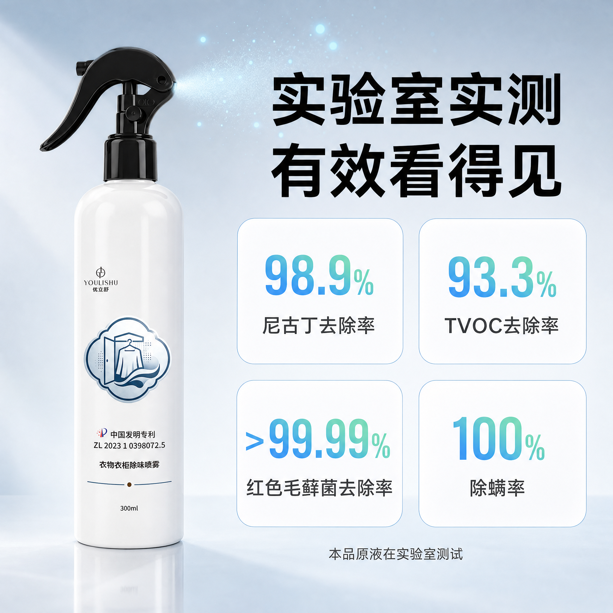 [主图-2] 核心功效数据证明图 [氛围风格] 专业可信 轻科… - 图片创意预览