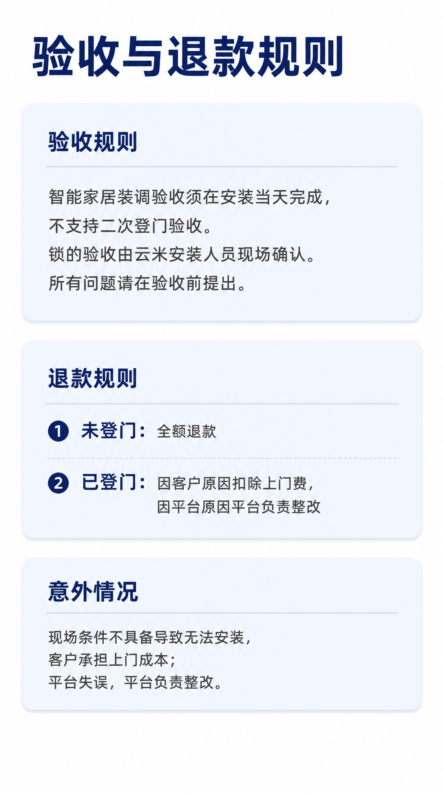 [详情页第4张] 验收、退款与意外情况规则页，页面目标是清晰告… - 图片创意预览