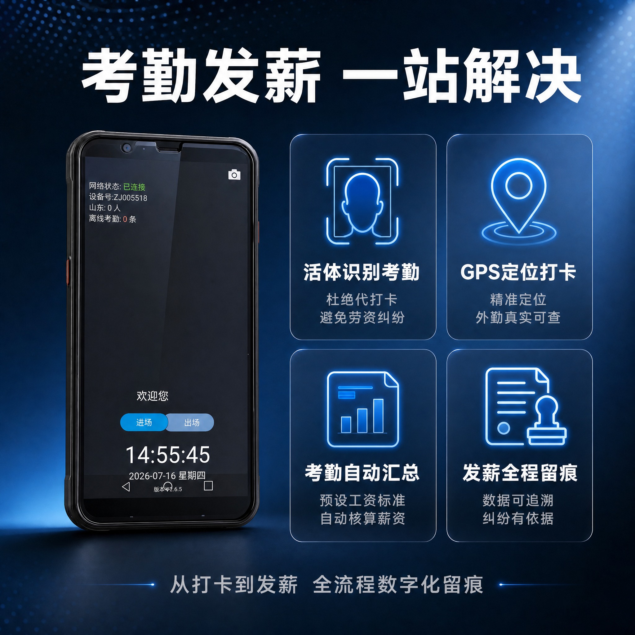 [主图-2] 核心价值展示，围绕"考勤发薪一体化 告别纠纷"这… - 图片创意预览
