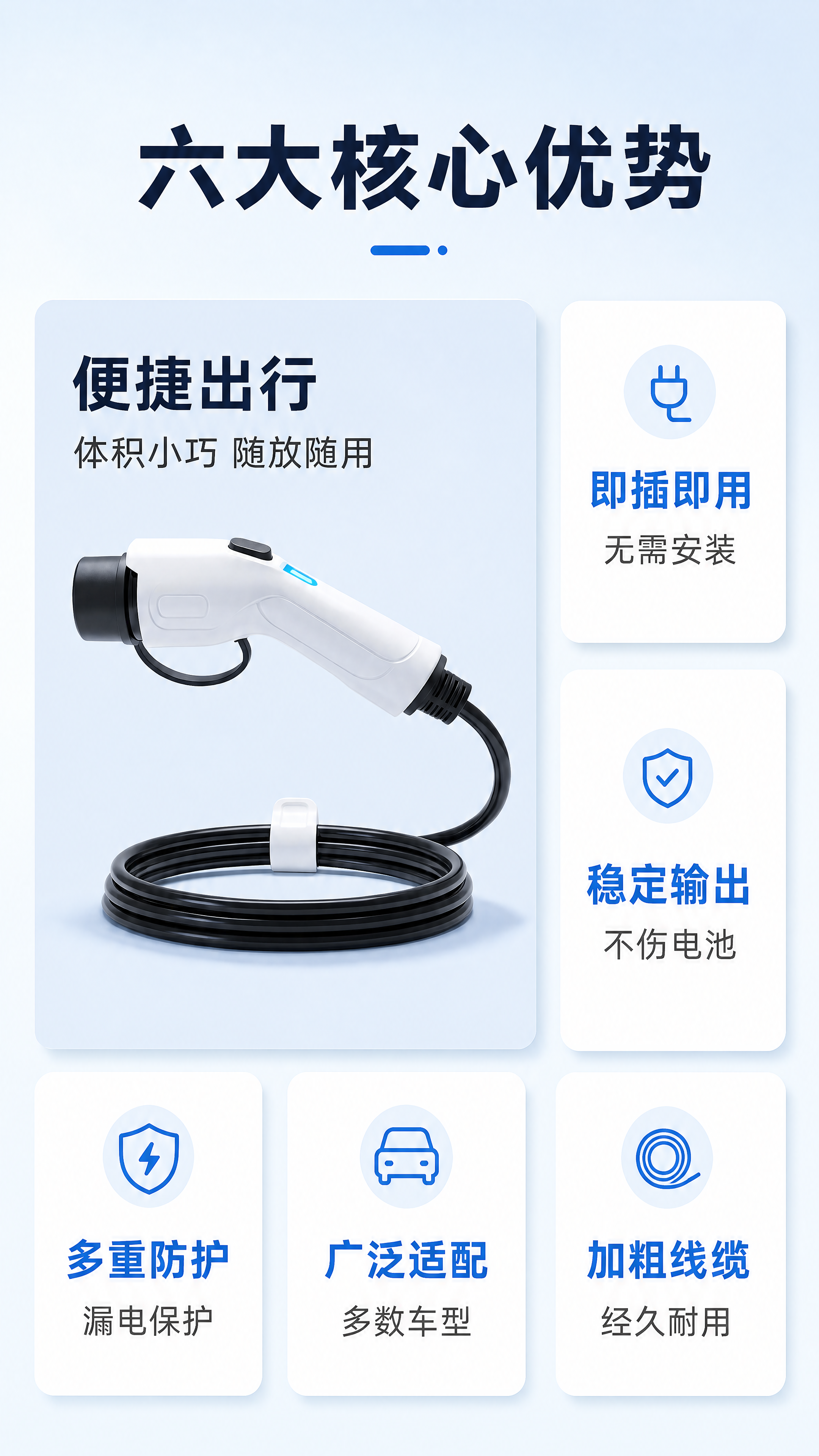 「图片1」，生成详情页，商品名称为新能源充电枪，适配淘宝/天猫… - 图片创意预览