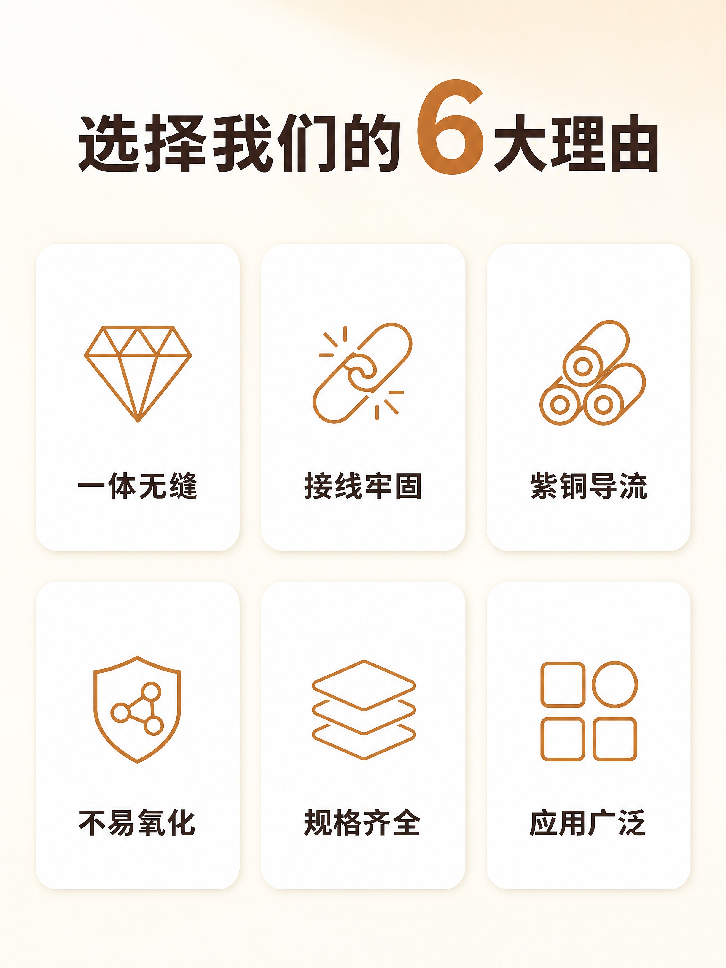 [商品] 纯图标卖点矩阵图，不涉及产品实物。参考【图1】的六个… - 图片创意预览