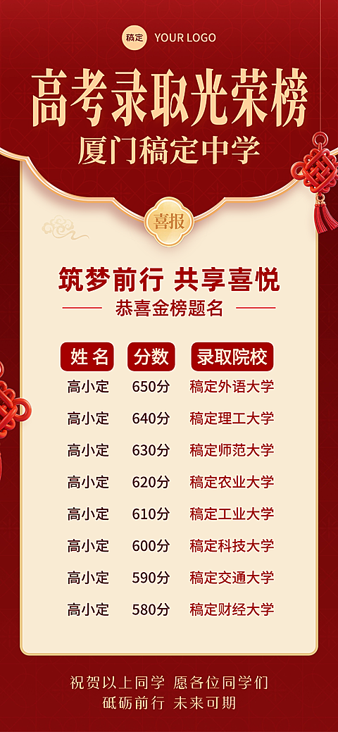高考喜报录取榜单教育培训喜庆感全屏竖版手机海报