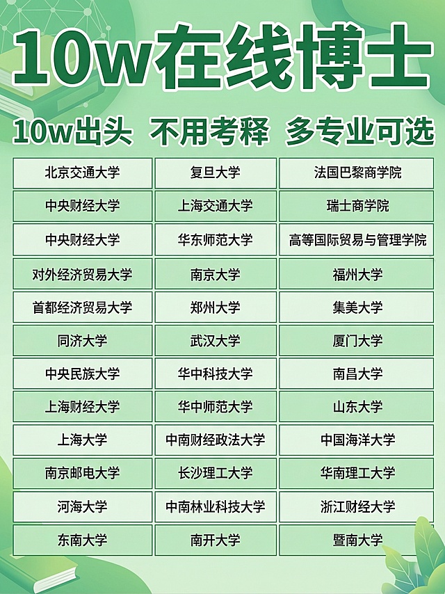 教育宣传海报，大标题为“10w在线博士”，保留原图片中完整学校列表表格内容，绿色清新现代风，简洁清晰，信息层次分明，表格内容保持不变