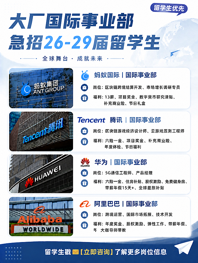 在保持原有版式风格不变的基础上，做以下修改：
1. 删除所有二维码占位符相关内容
2. 将主标题"大厂国际事业部急招留学生"修改为"大厂国际事业部急招26-29届留学生"，其中"26-29届"用蓝色高亮突出显示
3. 其余内容、版式、配色、布局完全保持不变

画面内容确认：
【顶部标题区】
右上角蓝色对话气泡标签写"留学生优先"
主标题大字："大厂国际事业部急招26-29届留学生"，深蓝色粗体，"26-29届"为亮蓝色
副标题分隔线中间文字："全球舞台 · 成就未来"
右上角有淡蓝色地球纸飞机装饰元素

【4个企业信息卡片不变】
蚂蚁国际、腾讯、华为、阿里巴巴四家企业的岗位和福利信息保持原样

【底部底栏不变】
深蓝色渐变底栏，白色文字："留学生戳 ✉️【立即咨询】了解更多岗位信息"
右侧有白色纸飞机图标
左下角有蓝色点阵装饰

整体风格：专业商务风，蓝白主色调，白色圆角卡片，版式精美。
画面中所有数字必须精确渲染，不得错位、遗漏或编造。
画面中所有信息区域必须填充完整合理的内容。