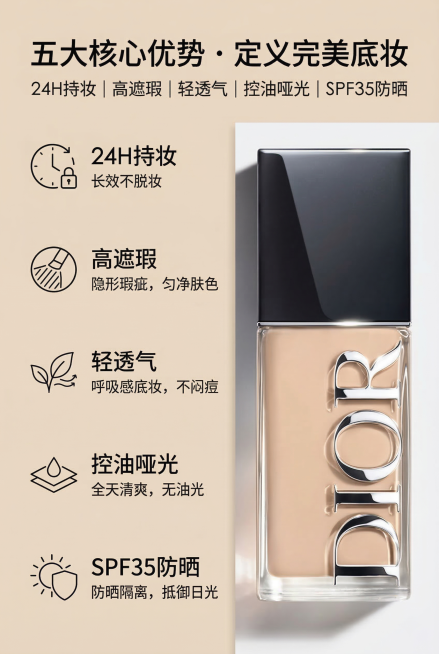 Dior迪奥锁妆粉底液 10屏电商详情图提示词（2:3竖版）第1屏｜主视觉KV·轻奢定调主标题：迪奥锁妆传奇 · 24H持妆本色副标题：凝脂恒久粉底液 | 高遮瑕·轻透气·哑光雾面画面布局：• 2:3预览效果
