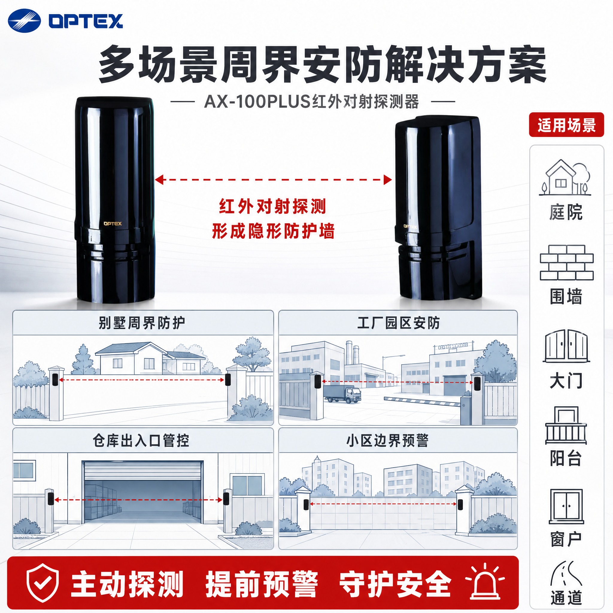 [主图-4] 应用场景与安装示意图，AX-100PLUS红外对… - 图片创意预览