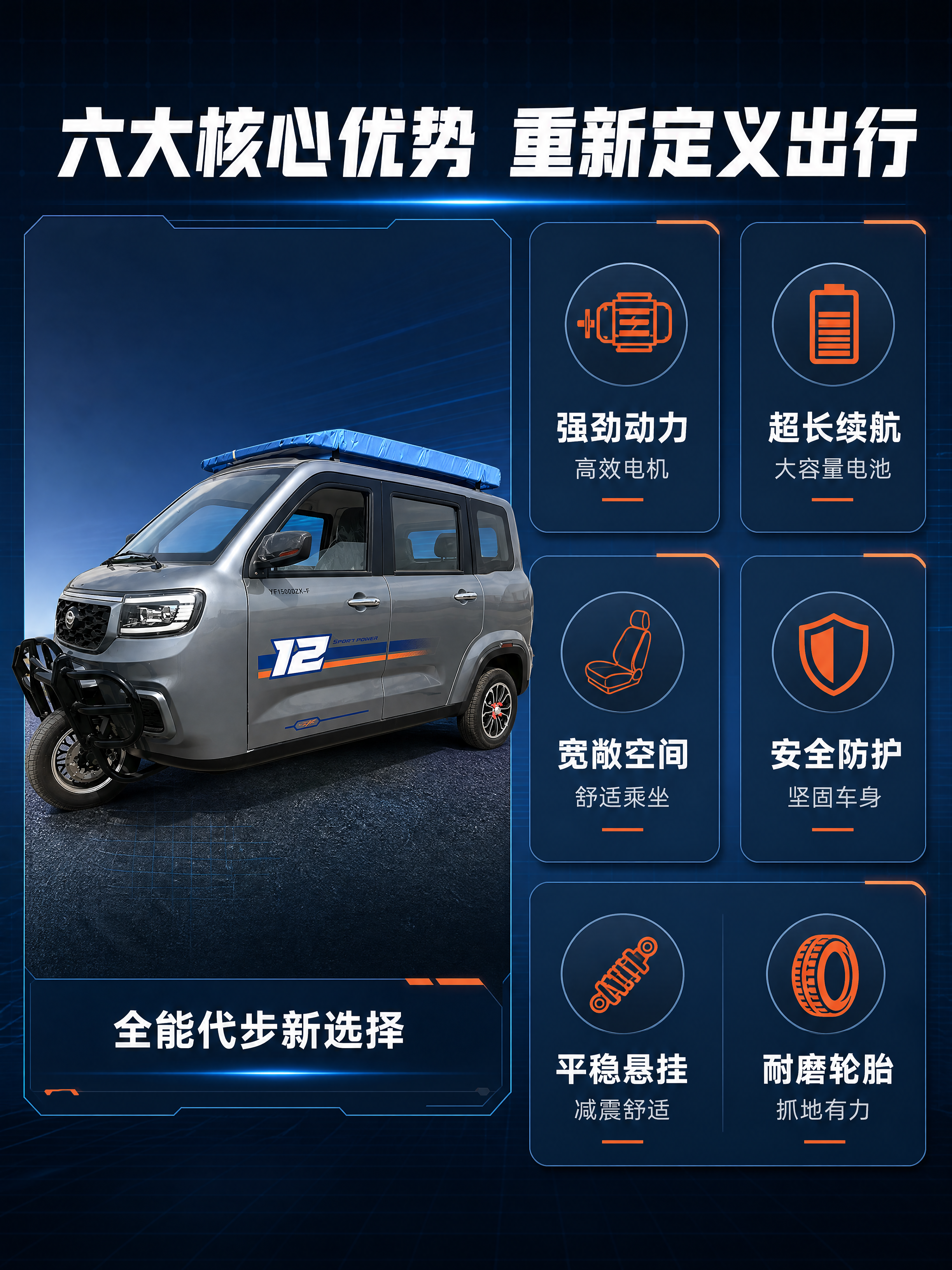[商品] 使用【图2】灰色电动三轮篷车；保留整车结构、灰色车身… - 图片创意预览