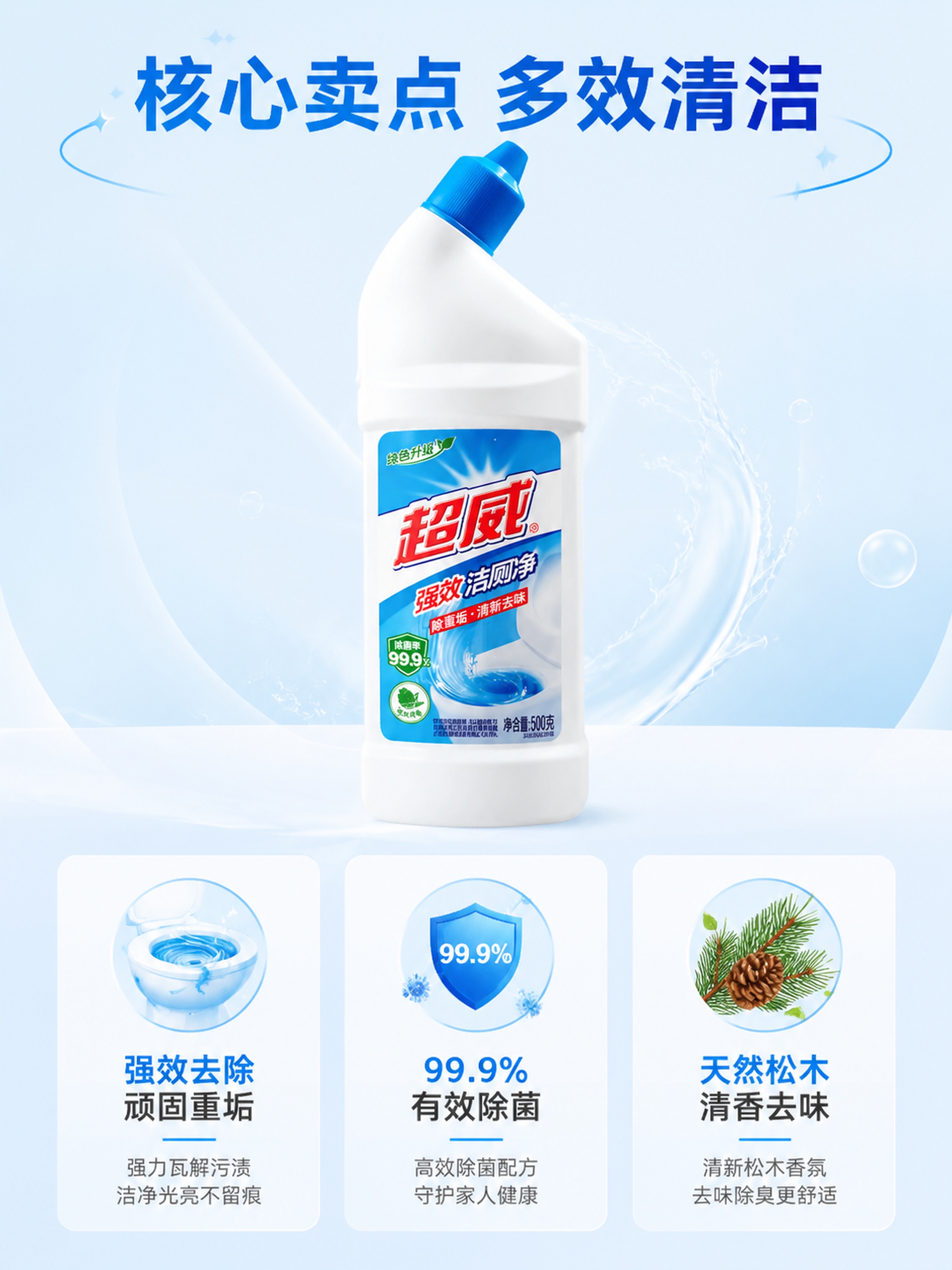 [第3屏] 本屏功能定义：超威强效洁厕液核心功效卖点解析。本屏… - 图片创意预览