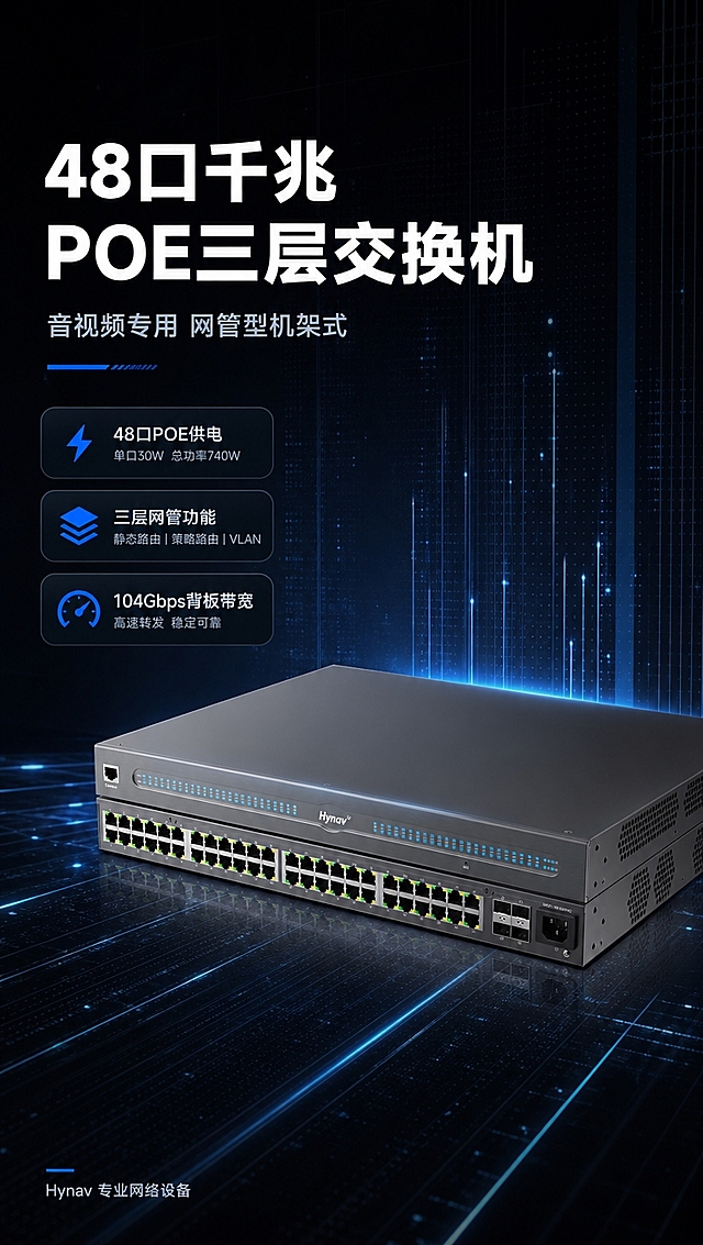 [商品] 使用【图2】Hynav 48口千兆POE三层管理交换机；保留产品金属灰机身、48个网口+4个SFP光口布局、Hynav品牌Logo、蓝色指示灯、Console口、电源接口、机架式结构和尺寸比例；产品为音视频专用网络交换机，正面端口朝向前方。
[画面] 目标：硬核头图，突出48口POE三层网管专业定位；构图：左文右图，产品斜45度立体展示，占画面约60%，位于画面中右侧；背景：深色科技感空间，带有微弱的数据线条光效和蓝色辉光；前中后景：前景产品清晰，中景科技光效粒子，后景深色渐变带微弱网格；阅读动线：左上主标题→左侧卖点→右侧产品。
[视觉] 套系策略：风格=深色科技工业风商业摄影；标题字=现代无衬线粗黑体；正文字=简洁无衬线中黑体；主色=深空灰/炭黑；背景延展=基于深空灰做深浅渐变、科技网格、蓝色数据光效；强调色=科技蓝（#1E88FF），仅用于小面积图标、引线、标签和光效；标题色=纯白色；正文色=浅灰蓝；组件=圆角深色信息卡、细线引线、发光数据标签；光影=左前侧冷调硬光，产品边缘带蓝色轮廓光。
[文字] 左上主标题：48口千兆POE三层交换机；副标题：音视频专用 网管型机架式；左侧3个卖点胶囊：48口POE供电 / 三层网管功能 / 104Gbps背板带宽；底部小字：Hynav 专业网络设备；文字全部横向排版，不遮挡产品主体端口和Logo。
[规格] 图片比例9:16竖版，4K分辨率，负向提示：避免变形、错字、文字过小、产品结构改变、端口数量错误、Logo变形、暖色调背景、白底孤立产品。