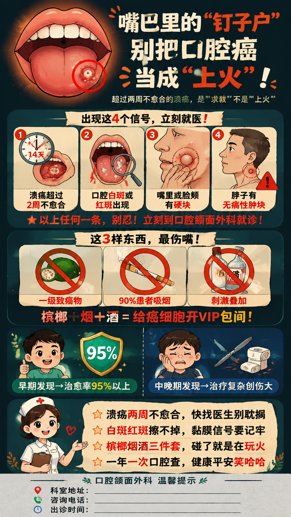一张竖版口腔健康科普海报，手绘卡通插画风格，整体配色深蓝墨绿色… - 图片创意预览