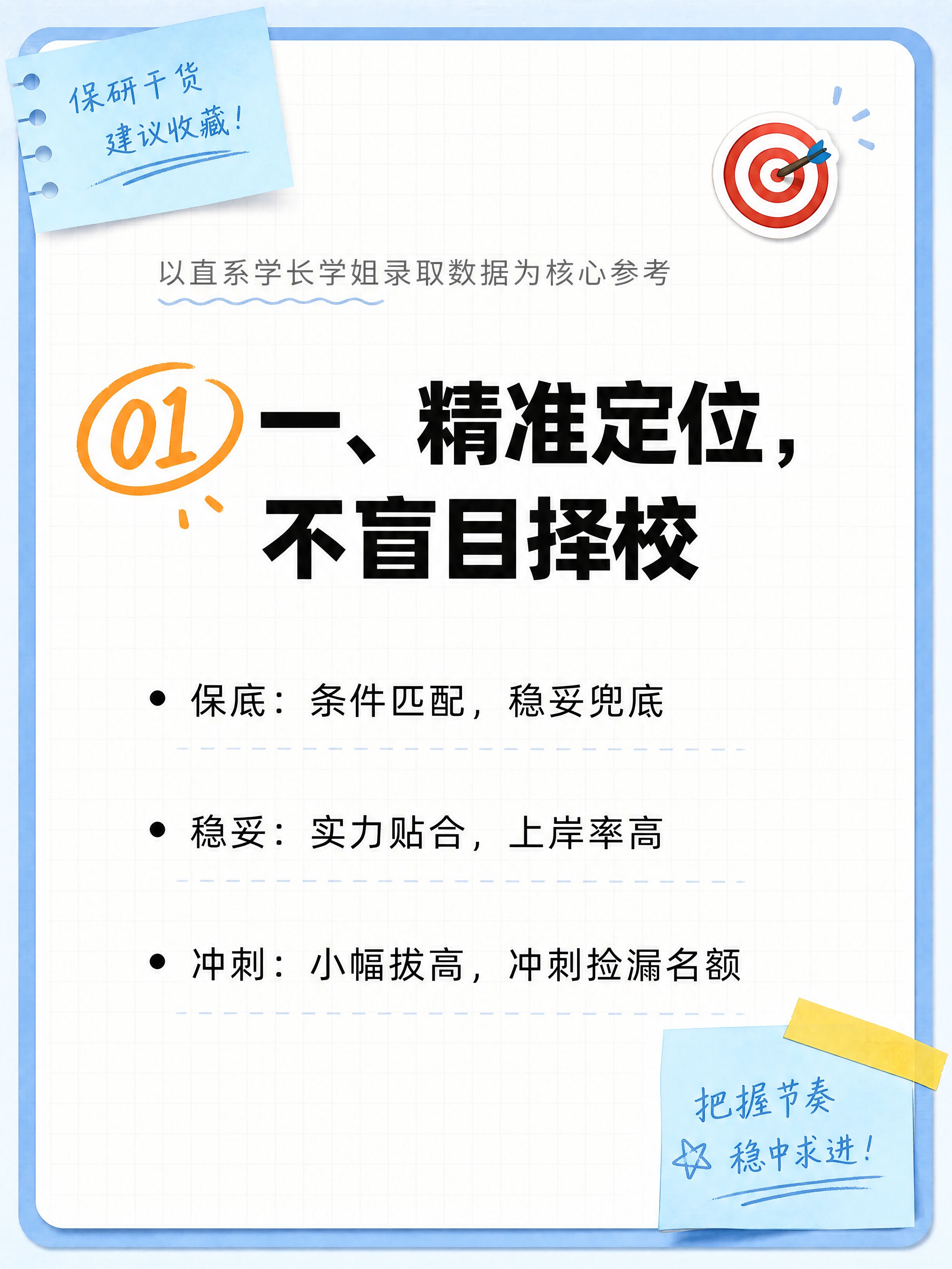 小红书笔记内容页，手账拼贴学习风，与封面风格统一：浅蓝白色笔记… - 图片创意预览