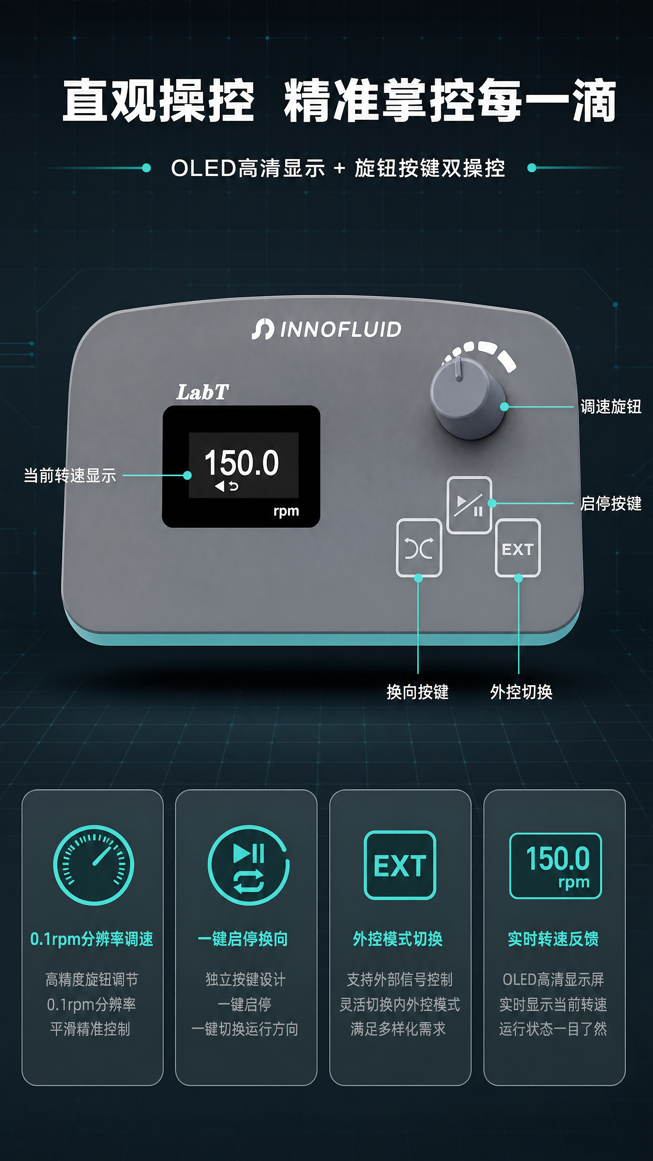 [商品] 使用【图5】LabT前面板标注图；保留灰色面板、IN… - 图片创意预览
