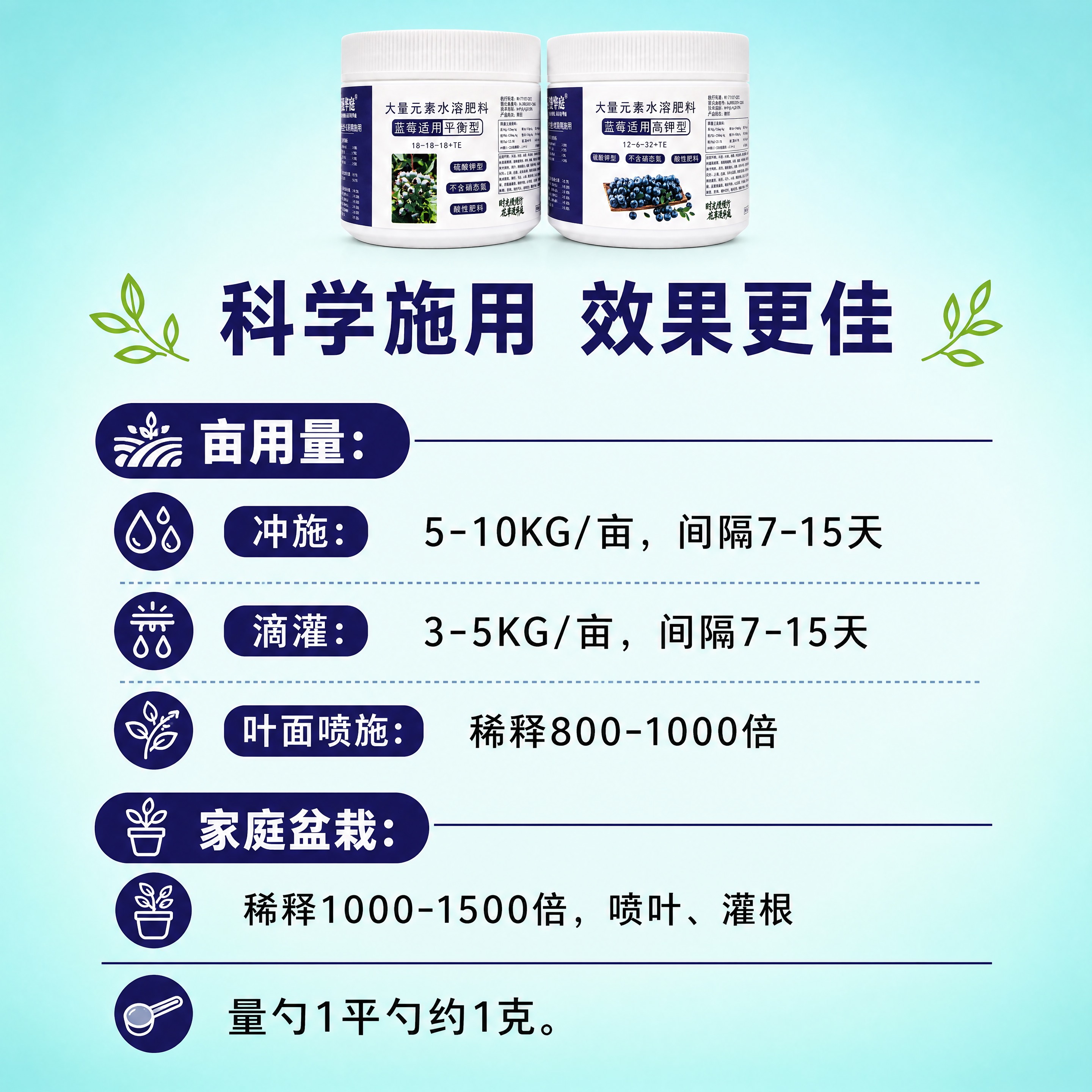 [商品] 使用【图3】漫华庭蓝莓专用水溶肥料双瓶全家福；保留产… - 图片创意预览